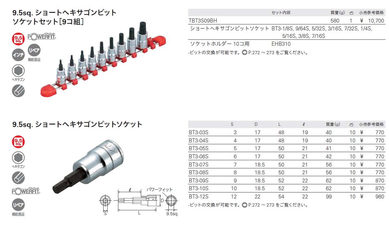 KTC 9.5sq. ショートヘキサゴンビットソケットセット[9コ組] TBT3S09H